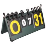Manual Scoreboard