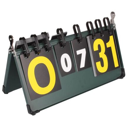 Manual Scoreboard