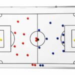 Magnetic Football Tactics Board