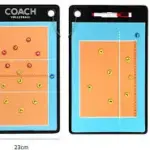 Tactics Folder