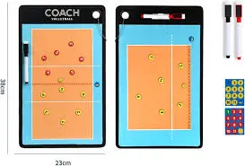 Tactics Folder